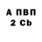 A-PVP Соль Alexandra Bakumenko